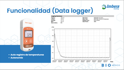 Refrigerador Biomédico 143 litros MED05